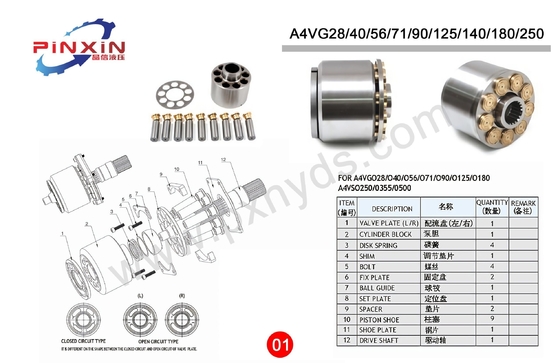 Onderdelen voor hydraulische pompen voor A4vg125 HD Valve A4vg28 A4vg40 A4vg56 A4vg71 A4vg90 A4vg125 A4vg180 A4vg250
