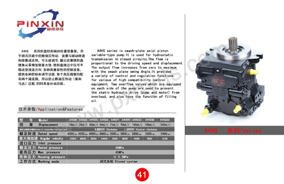 Onderdelen voor hydraulische pompen voor A4vg125 HD Valve A4vg28 A4vg40 A4vg56 A4vg71 A4vg90 A4vg125 A4vg180 A4vg250